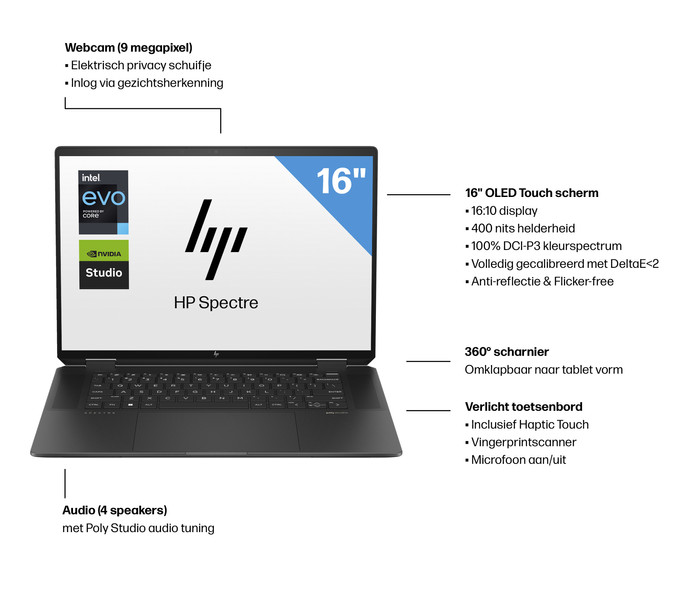 HP Spectre x360 OLED 16-aa0975nd visual leverancier