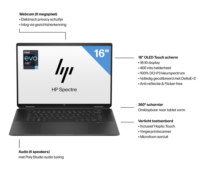 HP Spectre x360 16-aa0970nd visual leverancier