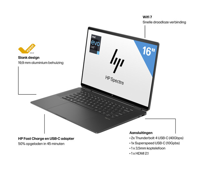 HP Spectre x360 16-aa0970nd visual leverancier
