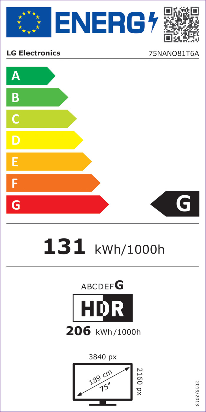 LG 75NANO81T6A (2024) energielabel