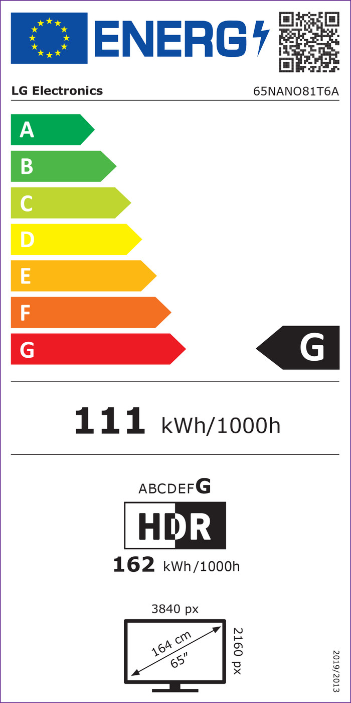 LG 65NANO81T6A (2024) energielabel