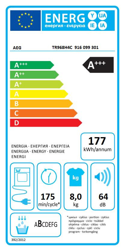 AEG TR968H4C AbsoluteCare Plus energielabel