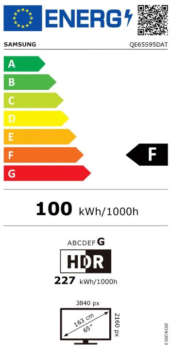 Samsung OLED 4K 65S95D (2024) energielabel