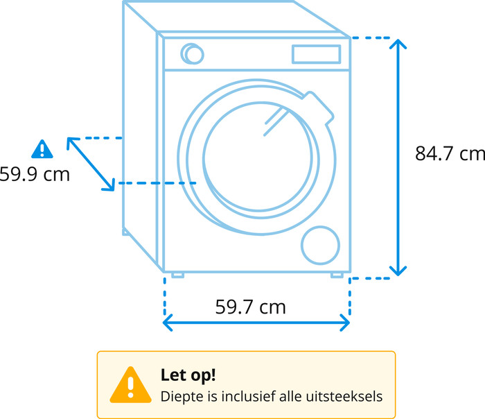 AEG LWR73R842 DualSense - 8/5 kg visuel Coolblue 1