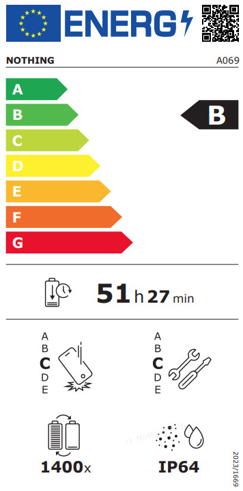 Nothing Phone (4a) 256GB Roze 5G + BlueBuilt Oplader met Usb C Poort 45W Wit energielabel