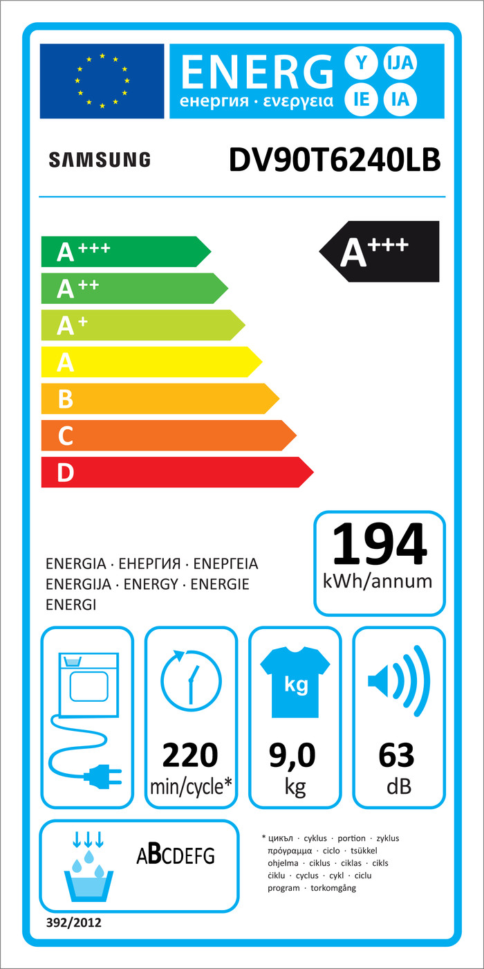 Samsung DV90T6240LB energielabel