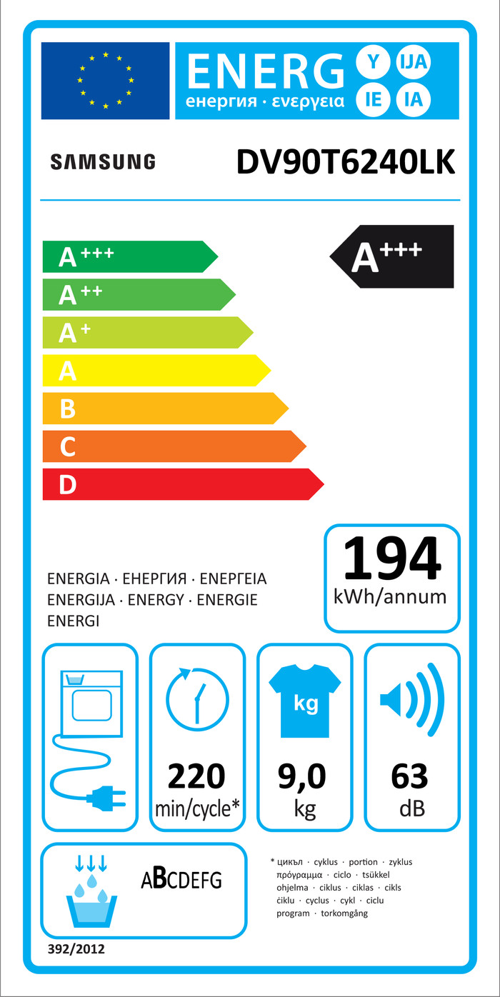 Samsung DV90T6240LK/S2 energielabel