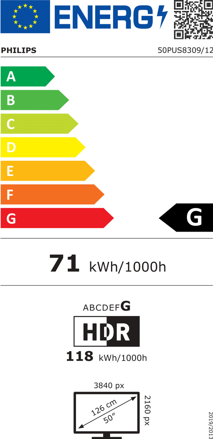 Philips 50PUS8309 - Ambilight (2024) energielabel