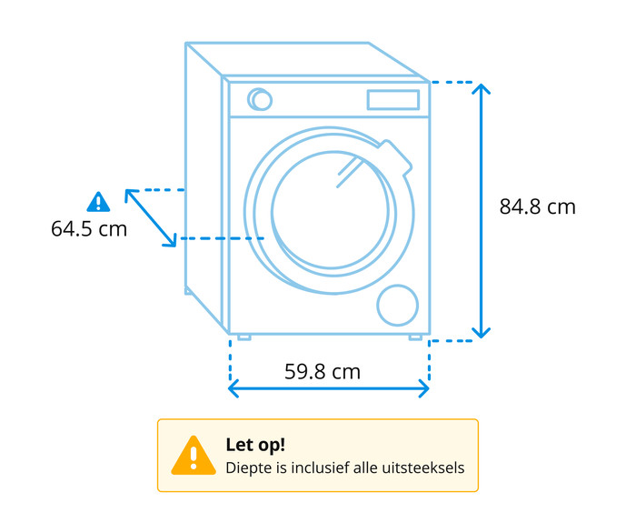 Siemens WN54C2A0NL 10,5/6 kg visual Coolblue 1
