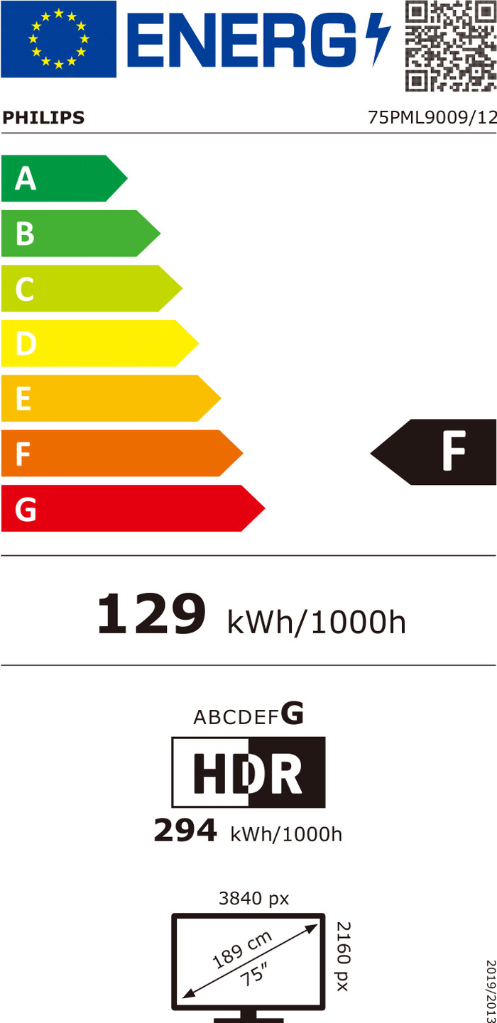 Philips The Xtra 75PML9009 - QD Mini-led (2024) energielabel