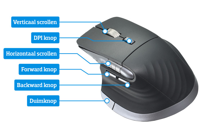 BlueBuilt Maximus Pro Draadloze Ergonomische Bluetooth Muis visual Coolblue 1