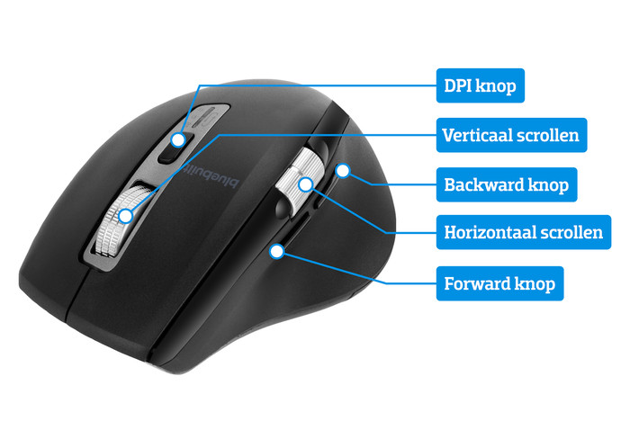 BlueBuilt Maximus Draadloze Ergonomische Bluetooth Muis visual Coolblue 1