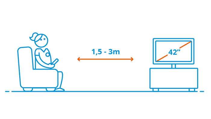 Philips 42OLED809 - Ambilight (2024) visual Coolblue 2