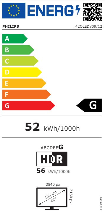 Philips 42OLED809 - Ambilight (2024) energielabel
