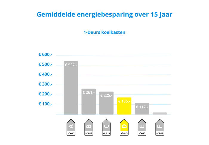 Inventum IKK1222S visual Coolblue 3