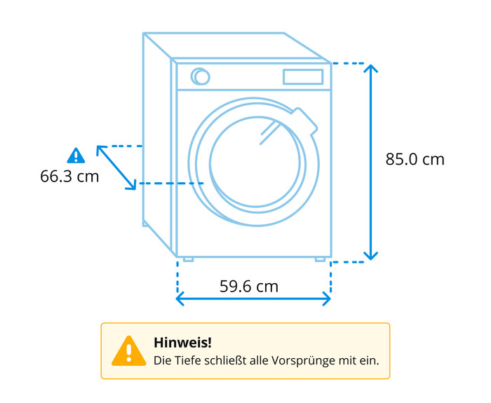 AEG TR9T75680 visuelles Coolblue 1