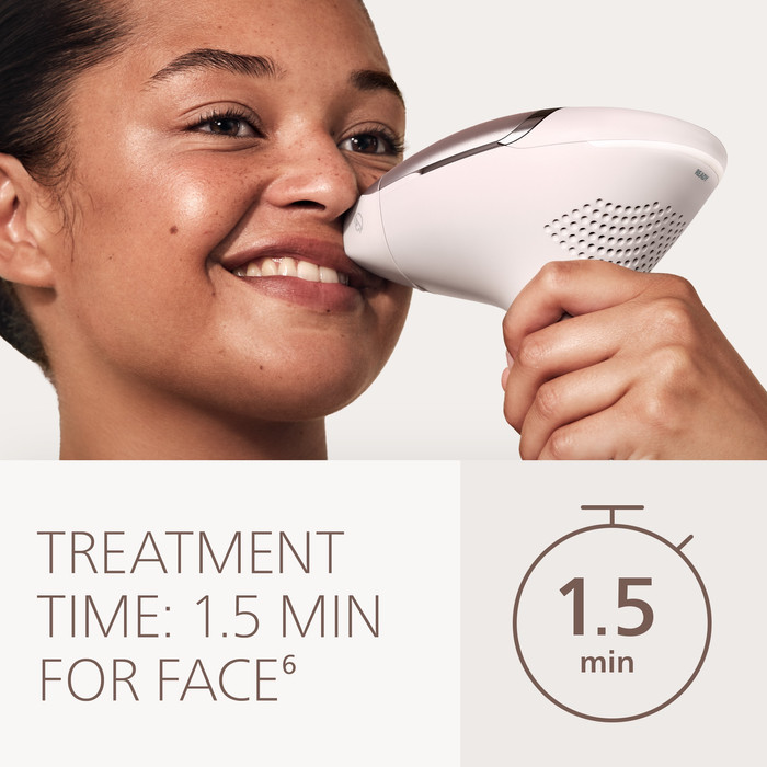 Philips Lumea IPL 9000 Series BRI938/00 visual leverancier