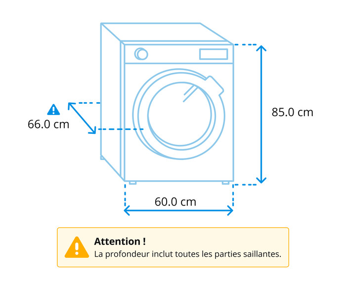LG RH80V9AV4N visuel Coolblue 1
