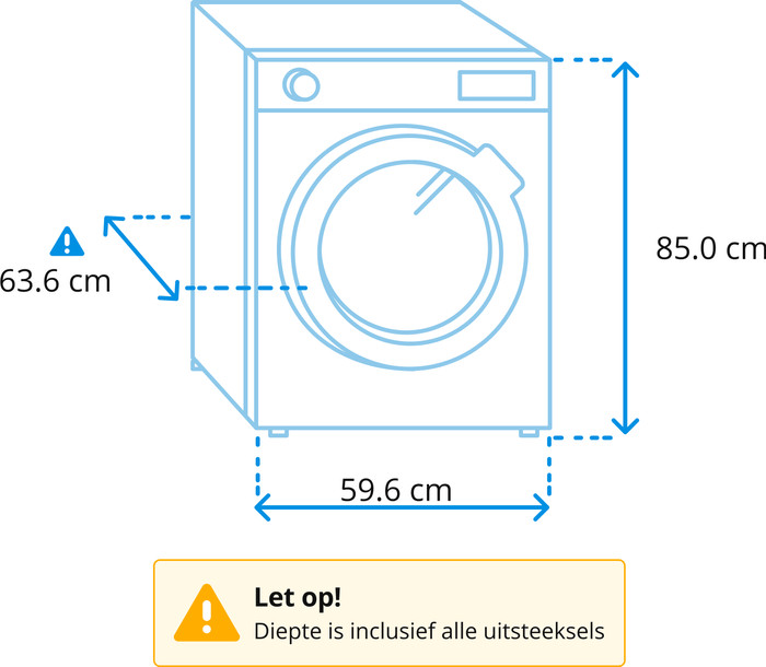 Miele WWB 380 WCS PowerWash + Miele TSL 683 WP EcoSpeed & Steam visual Coolblue 1