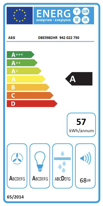 AEG DBE5982HR energielabel