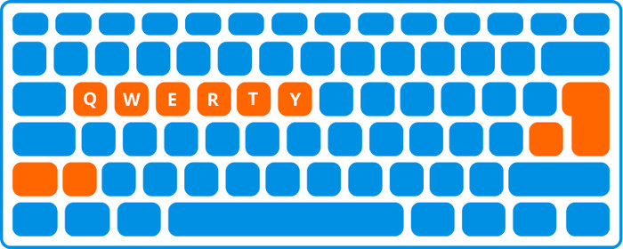 HP 975 Dual-Mode Draadloos Toetsenbord Zwart QWERTY visual Coolblue 1