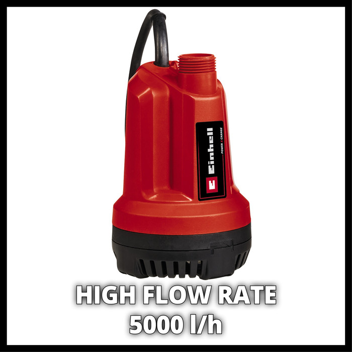 Einhell GE-SP 18 Li 4,0 Ah Accu (2x) Starterspakket visual leverancier
