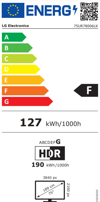 LG 75UR78006LK (2024) energielabel