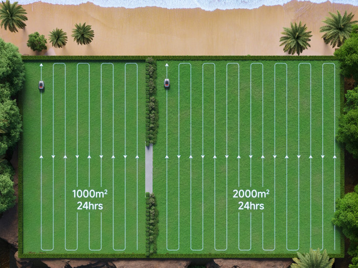 Dreame A2 1200 product in gebruik