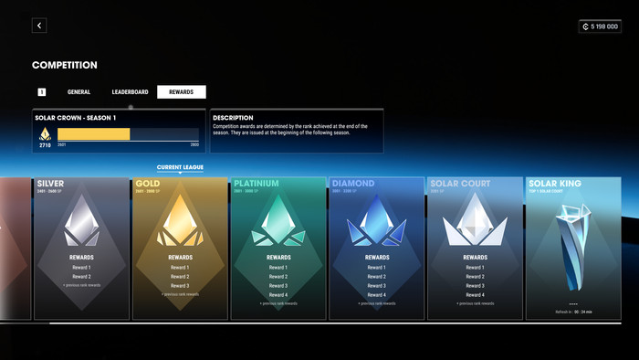 Test Drive Unlimited: Solar Crown PS5 visual leverancier
