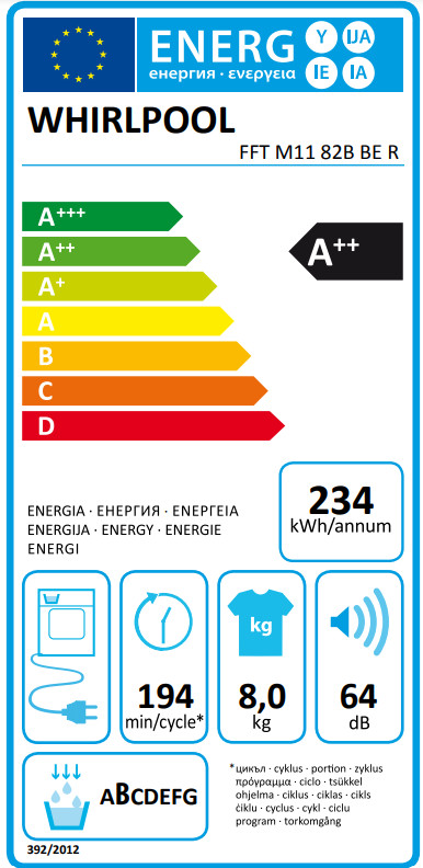 Whirlpool FFT M11 82B BE R energielabel
