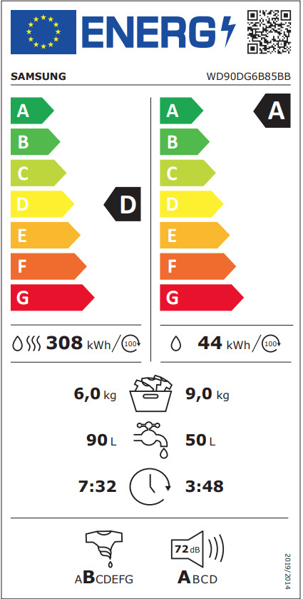 Samsung WD90DG6B85BB AI Wash classe énergétique