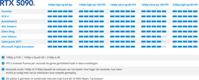 MSI Titan 18 HX Dragon Edition Norse Myth A2XWJG-405NL visual Coolblue 1