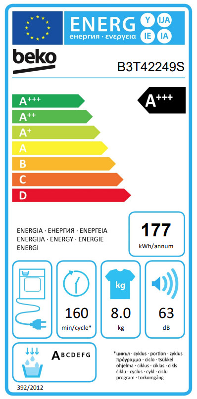 Beko B3T42249S energy label
