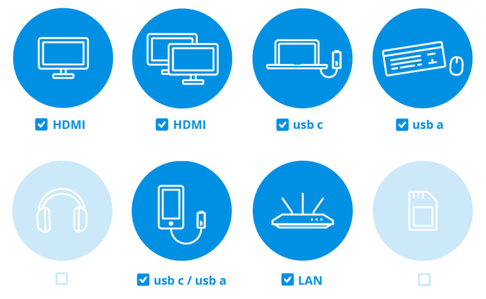 Lenovo USB-C-Travel Dock voor 2 schermen (met adapter) visual Coolblue 1