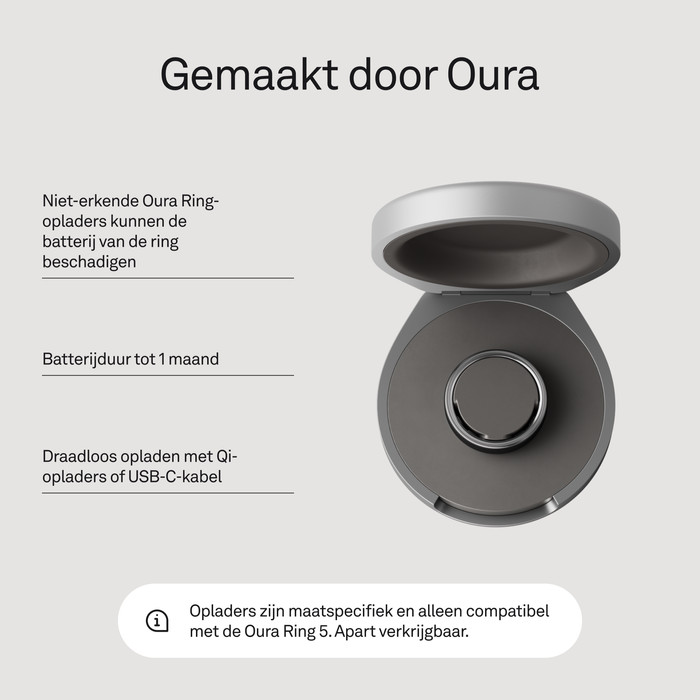 Oura Ring 5 Draadloze Oplaadcase Maat 12 visual leverancier