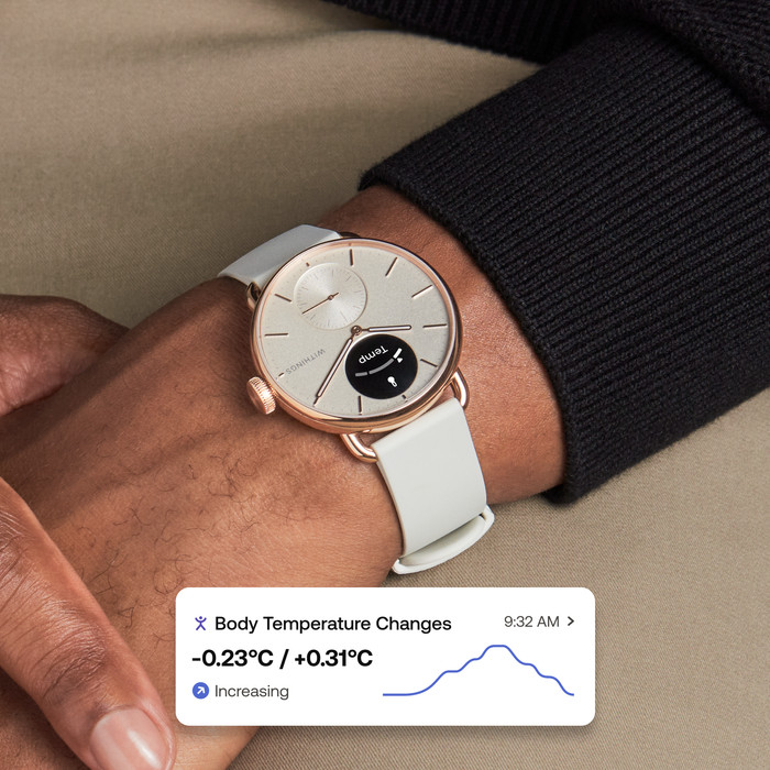 Withings Scanwatch 2 Roségoud 38mm product in gebruik
