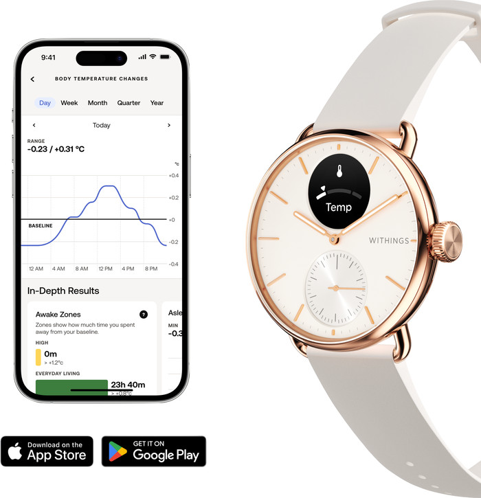 Withings Scanwatch 2 Roségoud 38mm product in gebruik