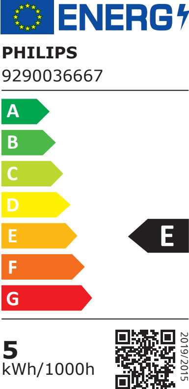 Philips Hue Adore badkamerinbouwspot White Ambiance - rond - Chroom energielabel