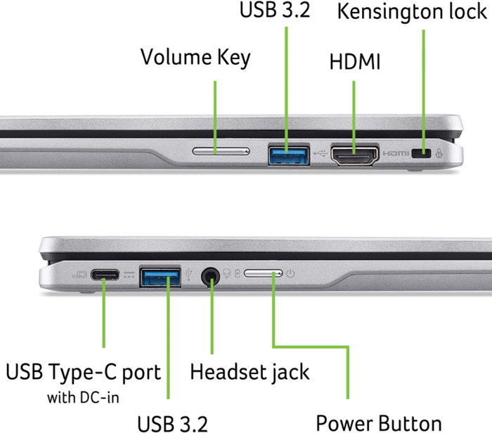 Acer Chromebook Spin 314 (CP314-2HN-C8RG) detail