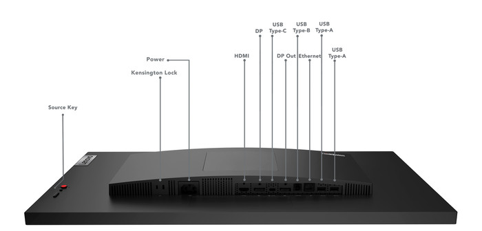 Lenovo ThinkVision P32p-30 detail