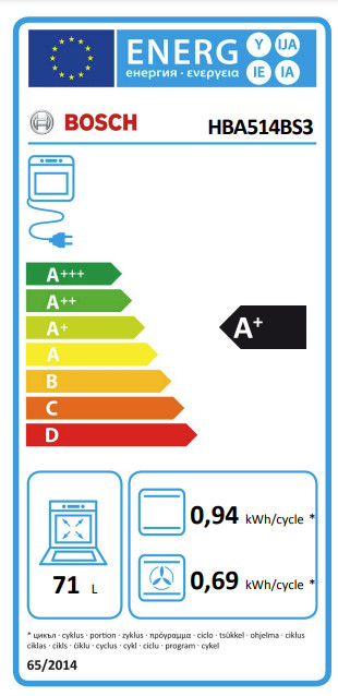 Bosch HBA514BS3 energielabel
