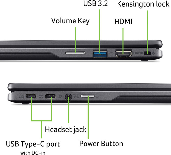 Acer Chromebook Plus Spin 514 CP514-4HN-53JZ detail