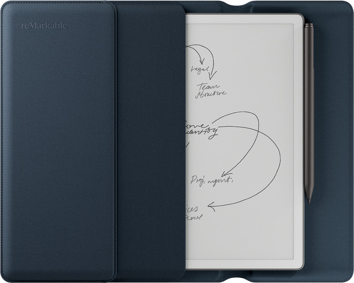 reMarkable Paper Pure met Sleeve Blauw achterkant