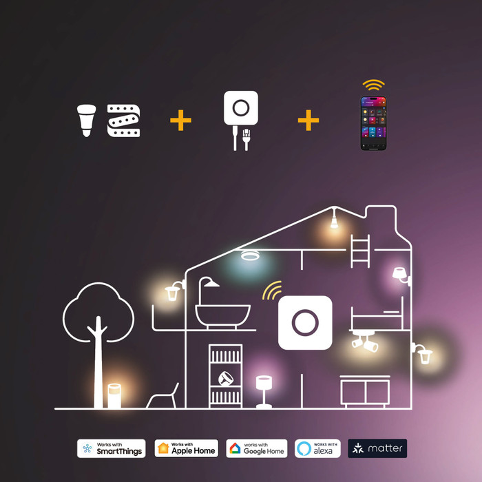 Philips Hue Datura paneellamp - White and Color - rechthoek visual leverancier