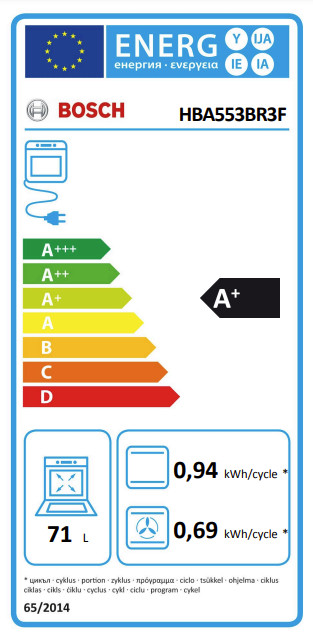 Bosch HBA553BR3F energielabel