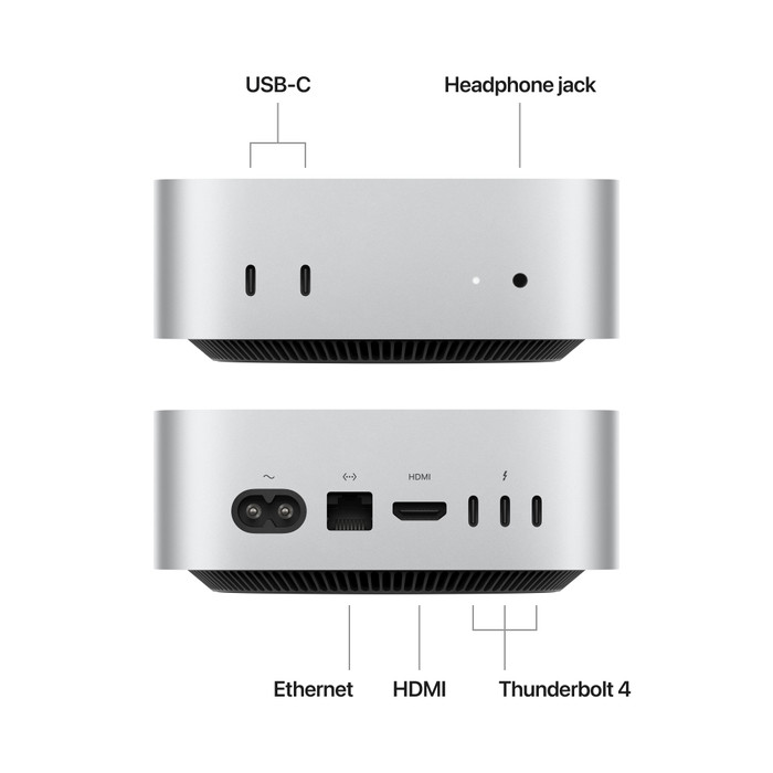 Apple Mac mini (2024) M4 (10 Core CPU/10 Core GPU) 16GB/512GB detail