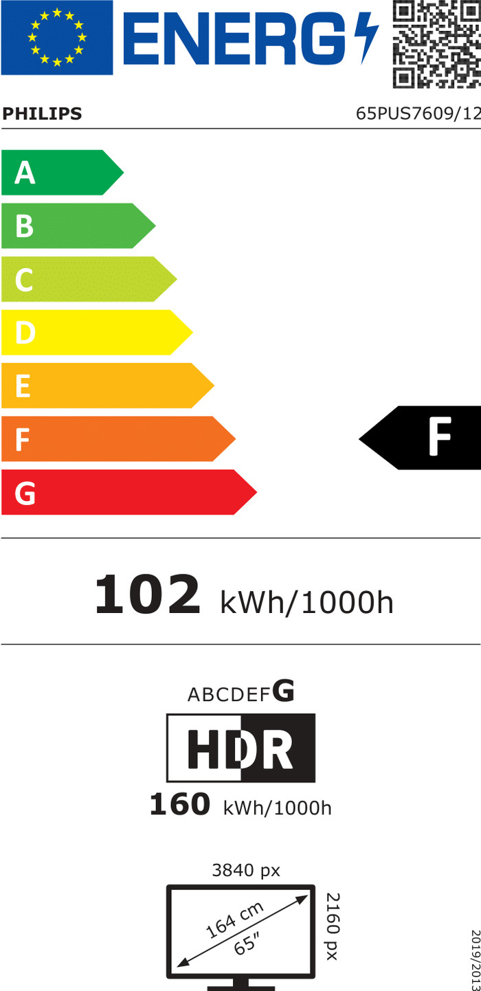 Philips 65PUS7609 (2024) energy label