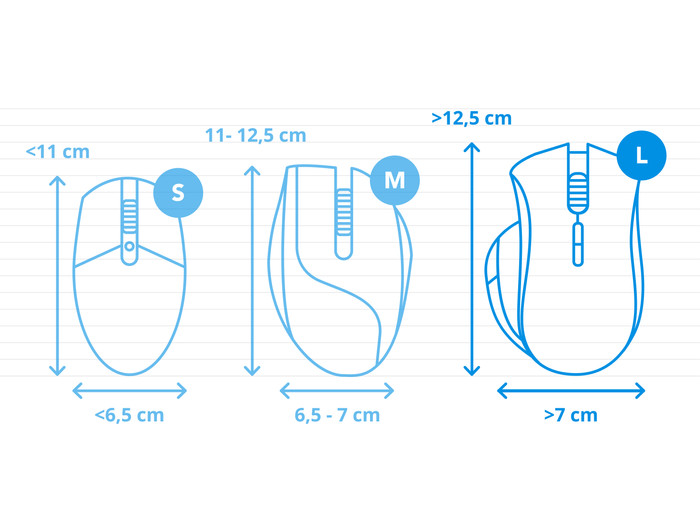 Turtle Beach Kone XP AIR Wireless Gaming Muis Wit visual Coolblue 1