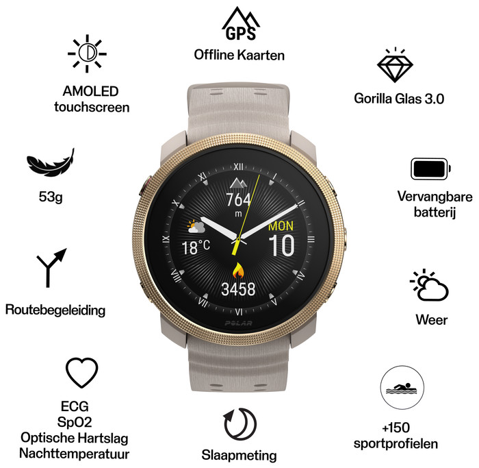 Polar Vantage M3 Goud/Beige detail