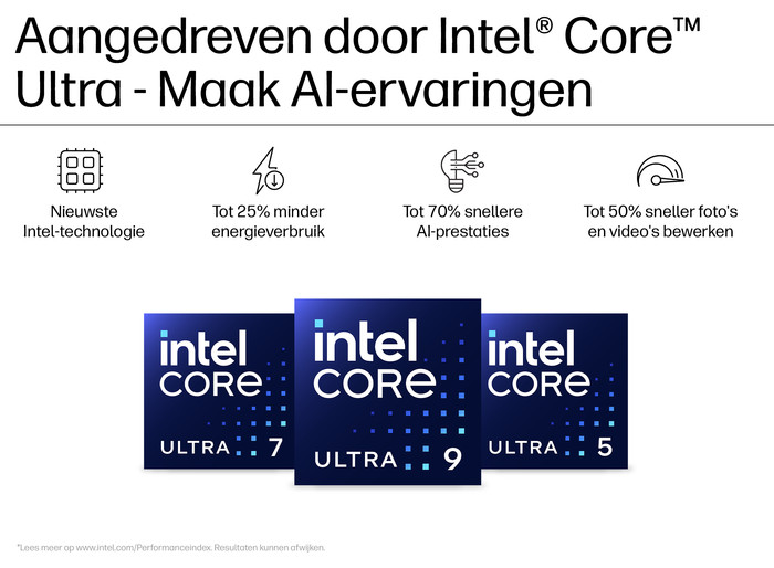HP Spectre x360 16-aa0970nd visual leverancier